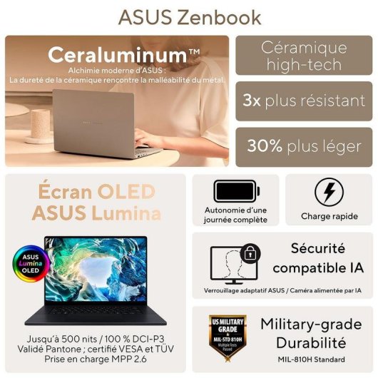 Ordinateur portable ASUS Zenbook S 14 OLED UX5406SA 14" Intel Core Ultra 7 256V 16GB 512GB SSD Intel Arc Graphics Windows 11
