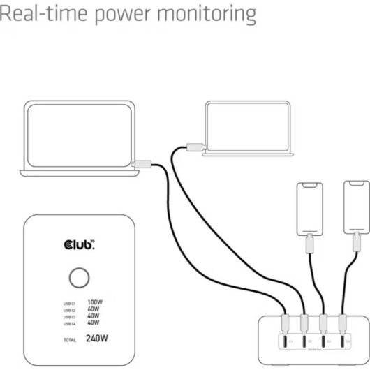 Chargeur USB-C 240W GaN 4 ports Club 3D