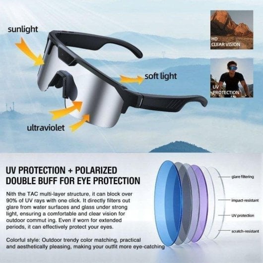 Zeblaze Smart Glasses Kamera KI Lautsprecher Übersetzer Sprachsteuerung Grün
