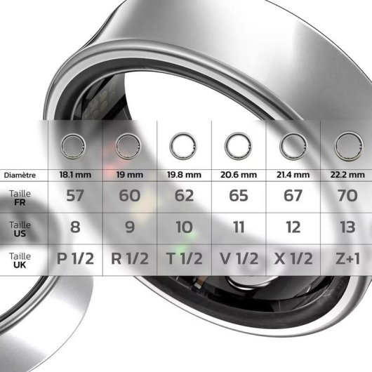 Anello intelligente Avizar R09 Taglia 12 Bluetooth IPX5 Autonomia 7 giorni Argento