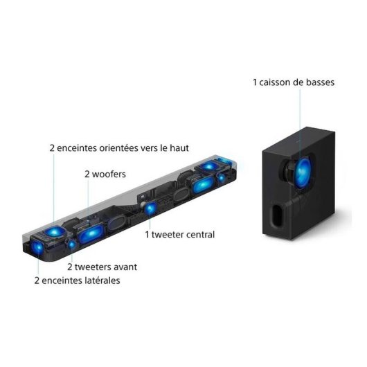 Barra Audio Sony HTA7100KIT 5.0.2 100W Bluetooth WiFi Dolby Atmos Nera
