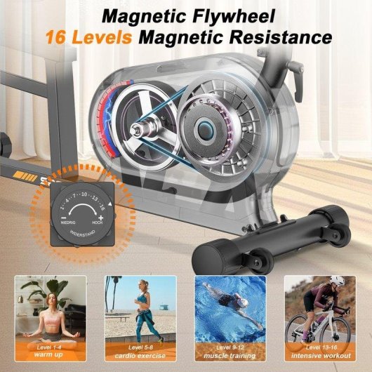 Bicicleta Estática Semirreclinada HomeFitnessCode 16 Niveles Pantalla LCD