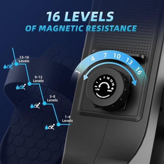 Máquina de remo HomeFitnessCode 16 niveles resistencia plegable pantalla LED