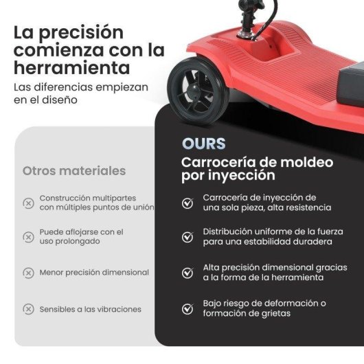 Elektro Scooter fuer aeltere personen Welltin S2 136 kg 6 km/h