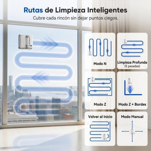 Robot limpiacristales Teendow HW225A 5500Pa 500mAh Múltiples Rutas App
