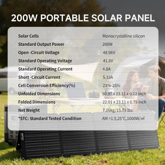 Painel Solar Allpowers SE200 200W Dobrável Portátil IP68