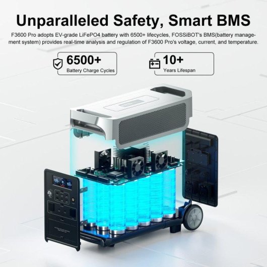 Estación de energía Fossibot F3600 Pro 3840Wh 9 puertos AC, DC y USB Batería LiFePO4 Carga rápida