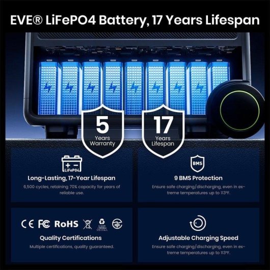 Station d’énergie Fossibot F7200 + 5222Wh 4 ports AC et USB Batterie LiFePO4 Contrôle intelligent