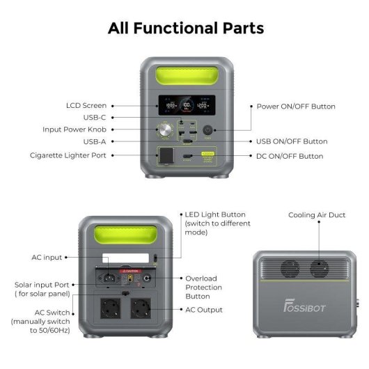 Station d’énergie Fossibot F1200 1024Wh 3 ports AC, USB-A et USB-C Batterie LiFePO4 Protection BMS