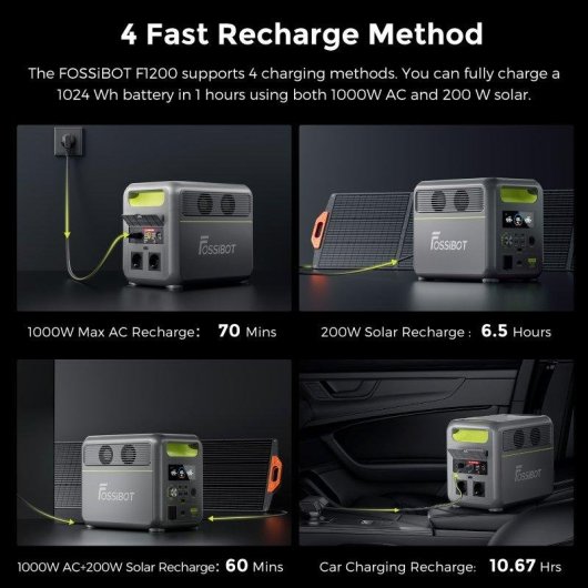 Station d’énergie Fossibot F1200 1024Wh 3 ports AC, USB-A et USB-C Batterie LiFePO4 Protection BMS