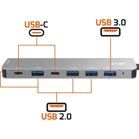 Hub LinQ 7 ports 5 Gbps USB-C modèle IT7808 avec lecteur SD