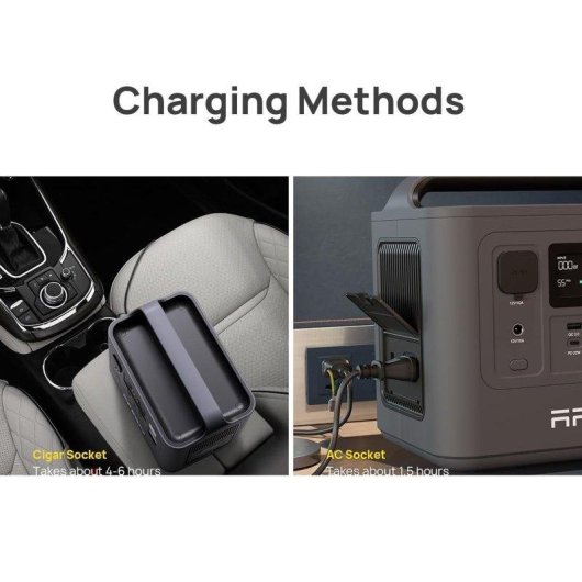 Station d’énergie AFERIY P010 512Wh 1 port AC 3 ports USB Batterie LiFePO4 Mode Eco LED