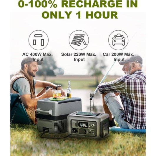 Station d’énergie Allpowers R600 299Wh 8 ports LiFePO4 Charge rapide solaire UPS