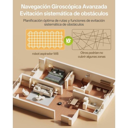 Robot Aspirador Vactidy W8 Navegación Inteligente 5.000 Pa Potente Succión