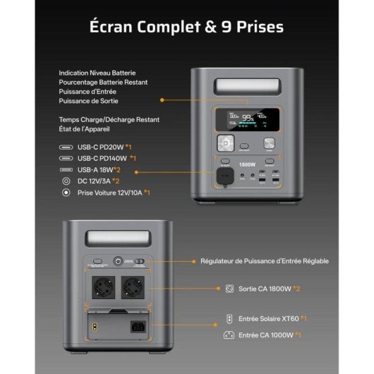 Station d’énergie AFERIY Nomad1800 1024Wh 2 ports AC, 4 USB LiFePO4