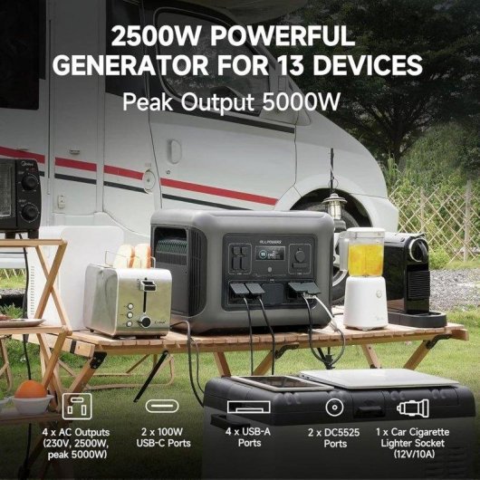 Station d’énergie Allpowers R2500 V2 1920Wh 4 ports AC 6 ports USB Batterie LiFePO4 Charge rapide