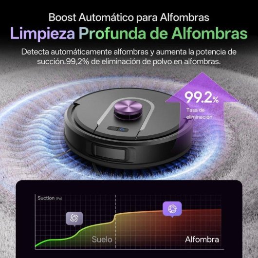 Robot Aspirador Vactidy W15 con Autovaciado Navegación Láser 12000 Pa 180 Min