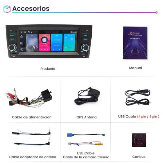 Autoradio JUNSUN 6.86" Android 15 CarPlay GPS Wifi Fiat Grande Punto/Linea