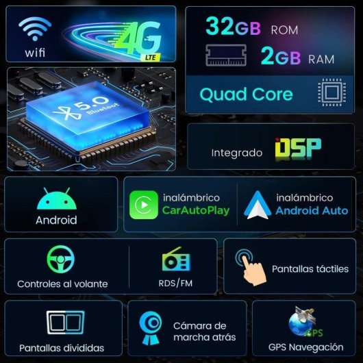 Autoradio Android 15 2+32GB mit CarPlay GPS fuer BMW Mini R52/R56