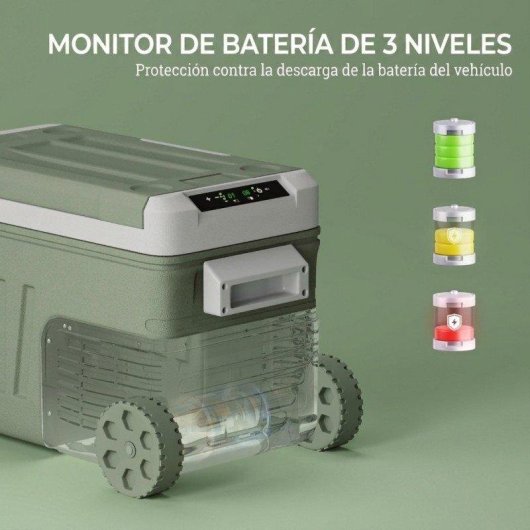 Frigorífico portátil Rolipo T3323P355503 33L silencioso com compressor e rodas