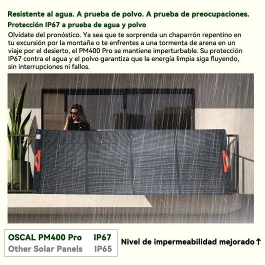 Solarpanel OSCAL PM400 Pro 400W Faltbar Tragbar IP67 Schutz
