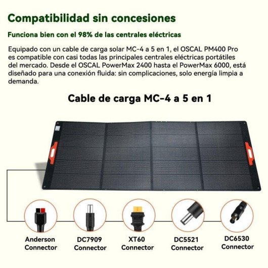Solarpanel OSCAL PM400 Pro 400W Faltbar Tragbar IP67 Schutz
