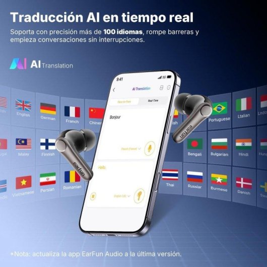 Auricolari Fargo Bluetooth wireless con cancellazione adattiva del rumore e 6 microfoni