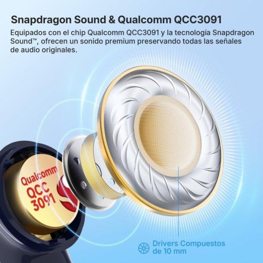 Auricolari Fargo Bluetooth Wireless con Cancellazione Rumore Adattiva, 6 Microfoni, Blu