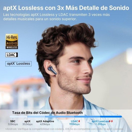 Auricolari Fargo Bluetooth Wireless con Cancellazione Rumore Adattiva, 6 Microfoni, Blu