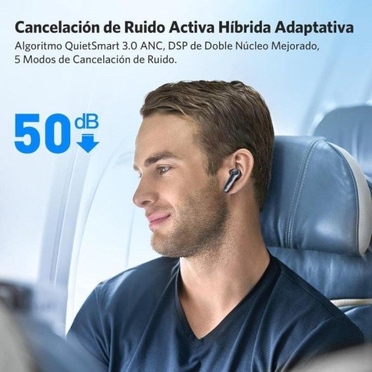 Auricolari Fargo Wireless Bluetooth con Cancellazione Rumore Adattiva e 6 Microfoni