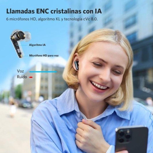 Auricolari Fargo Wireless Bluetooth con Cancellazione Rumore Adattiva e 6 Microfoni
