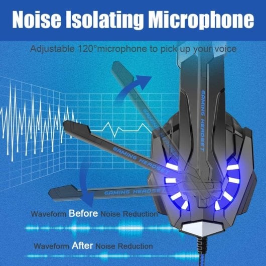 Auriculares Estéreo Para Juegos Con Micrófono, Cancelación De Ruido E Iluminación 3.5 Mm + Usb Microfono E Led
