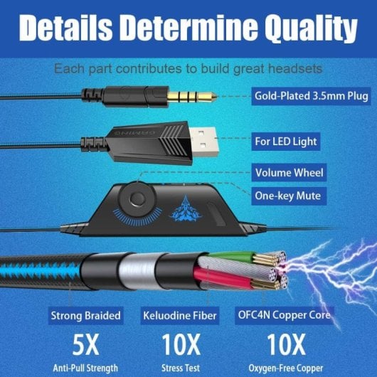 Auriculares Estéreo Para Juegos Con Micrófono, Cancelación De Ruido E Iluminación 3.5 Mm + Usb Microfono E Led
