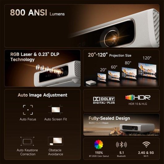 Proyector ETOE Dolphin 2 FullHD 800 Lúmenes 120" Láser DLP Google TV Portátil