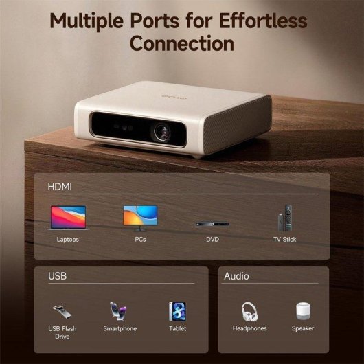 Proyector ETOE Dolphin 2 FullHD 800 Lúmenes 120" Láser DLP Google TV Portátil