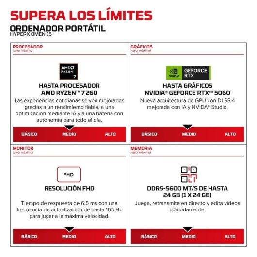 Portátil HP OMEN 15-gb0021ns 15,3" AMD Ryzen 7 260 24GB 1TB SSD RTX 5060 Windows 11