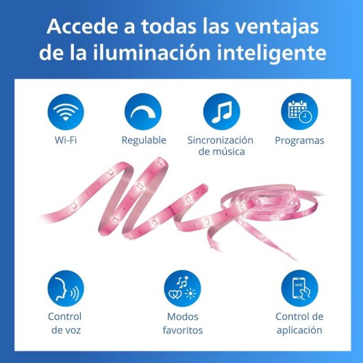 Fita LED inteligente Philips Connected by WiZ 5 m RGB WiFi