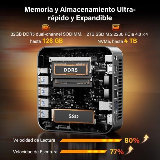 Mini PC GEEKOM A9 Max AMD Ryzen AI 9 HX 470 32GB 2TB SSD Radeon 890M Windows 11 Pro