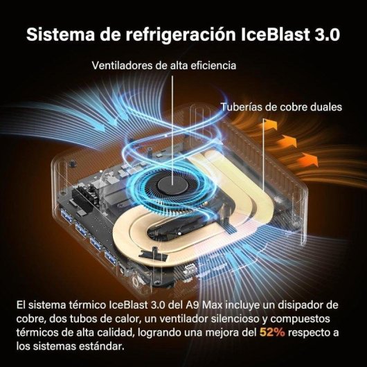 Mini PC GEEKOM A9 Max AMD Ryzen AI 9 HX 470 32GB 2TB SSD Radeon 890M Windows 11 Pro