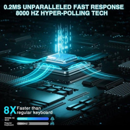 Clavier Aula Win68 He Max Magnétique 60% RGB 8000Hz USB-C