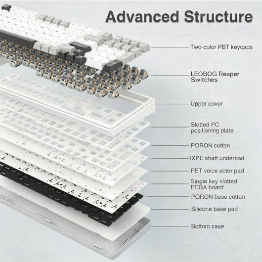 Teclado Aula F99 mecânico sem fios tri-modo Hot-swappable RGB 8000mAh