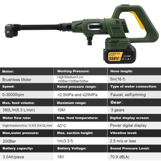 Lavadora Autrucker 200 bar Sin Escobillas Pantalla Digital Compatible Makita 18V
