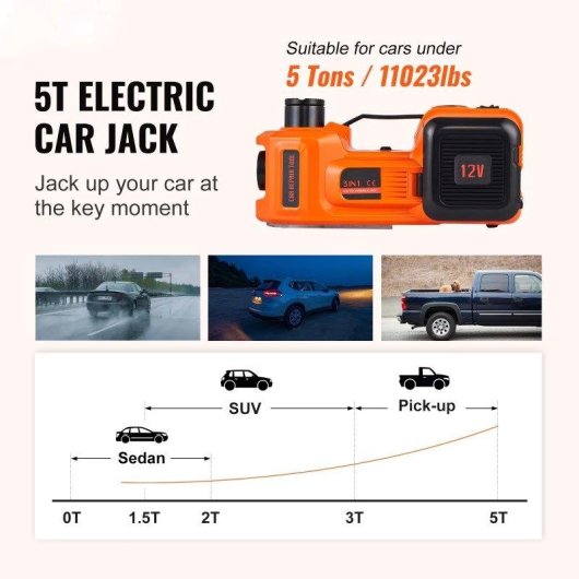 Gato Hidráulico Eléctrico Autrucker 5t Inflador LED Doble Alimentación