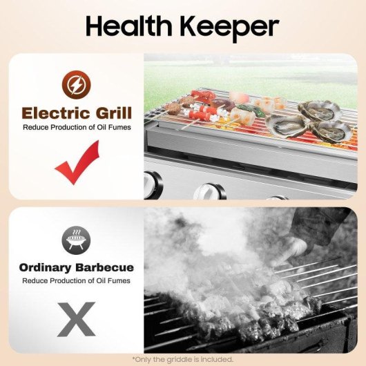Parrilla Autrucker GB-04A 4 Quemadores Altura Ajustable Sin Humo