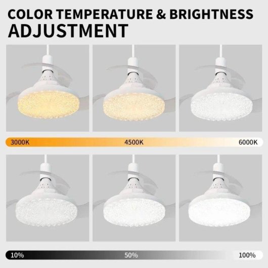 Ventilateur de Plafond avec Lumière Autrucker 3 Vitesses LED Pales Rétractables Télécommande