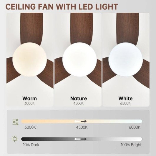 Ventilateur de Plafond avec Lumière Autrucker 40W 100cm 6 Vitesses Télécommande Bois