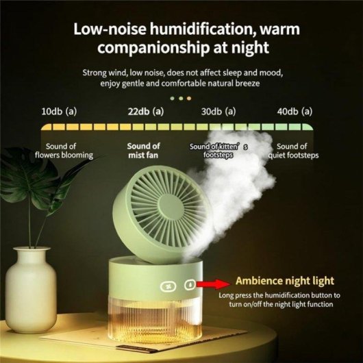 Mini Ventilatore Umidificatore Portatile Autrucker 350ml 3 Velocità Pieghevole con Luce Notturna Rosa