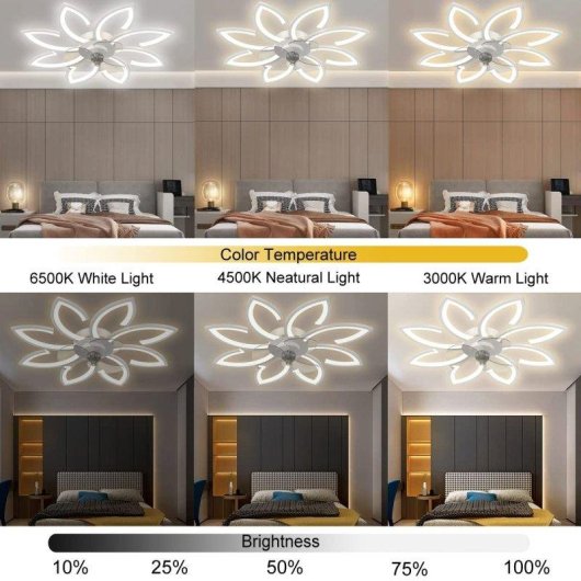 Ventilateur de Plafond avec Lumière Autrucker 90cm 6 Vitesses LED Télécommande App Blanc