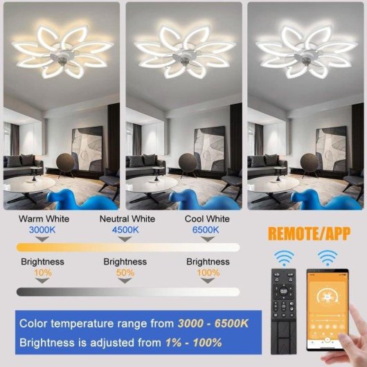 Ventilateur de Plafond avec Lumière Autrucker 90cm 6 Vitesses LED Télécommande App Blanc
