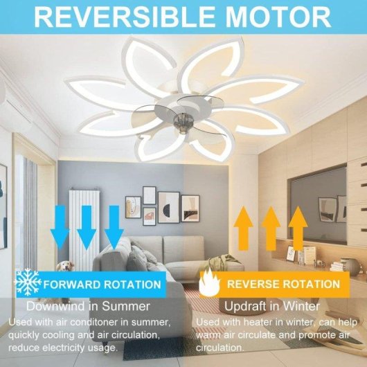 Ventilateur de Plafond avec Lumière Autrucker 90cm 6 Vitesses LED Télécommande App Blanc